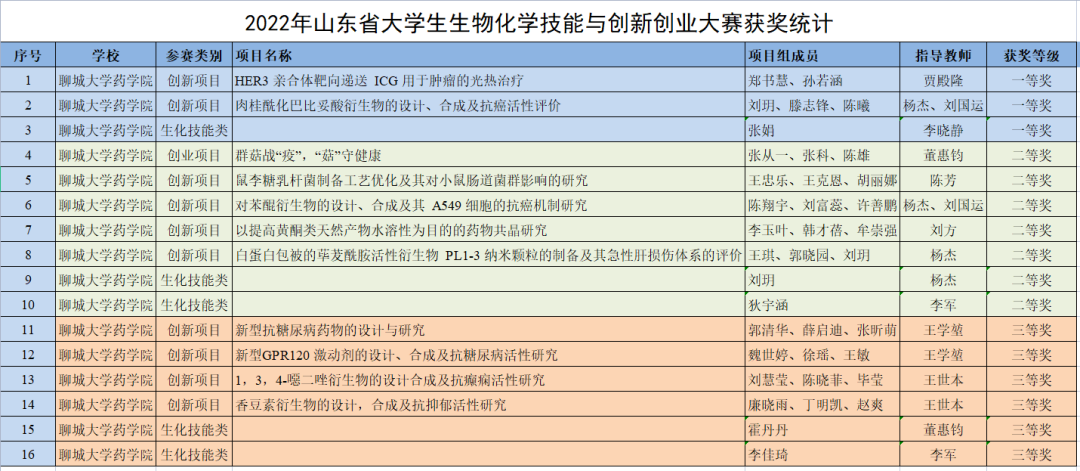 拉斯维加斯娱乐城